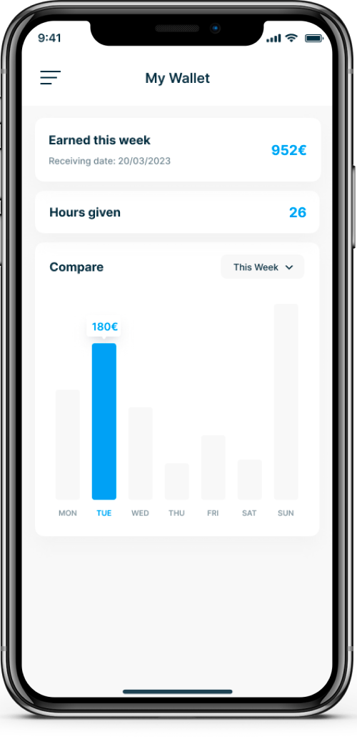 Clear Wallet view